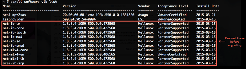 Removed Mellanox Vibs Before Upgrading