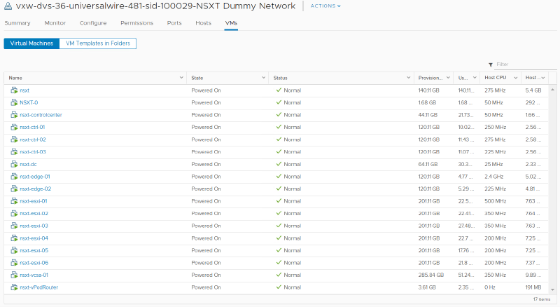 A screenshot of a virtual machine management interface displaying a list of VMs in a network called &ldquo;NSXT Dummy Network.&rdquo; Each VM shows its name, state (powered on), status (normal), provisioned storage, used storage, host CPU usage, and host memory usage.