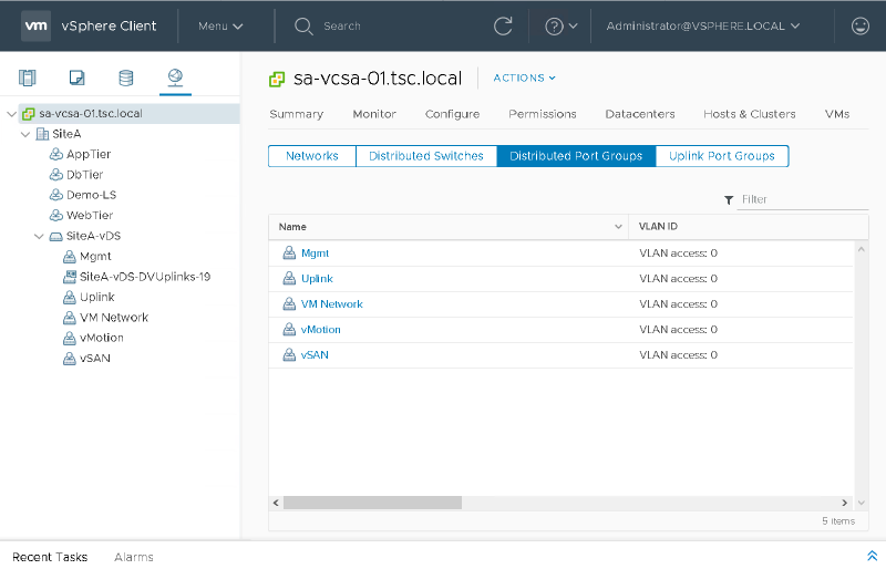 Screenshot of a vSphere Client interface displaying a network configuration. The left panel shows a hierarchy of networks under &ldquo;SiteA,&rdquo; and the right panel lists distributed port groups with names like &ldquo;Mgmt,&rdquo; &ldquo;Uplink,&rdquo; and &ldquo;VM Network,&rdquo; each having VLAN access set to 0.