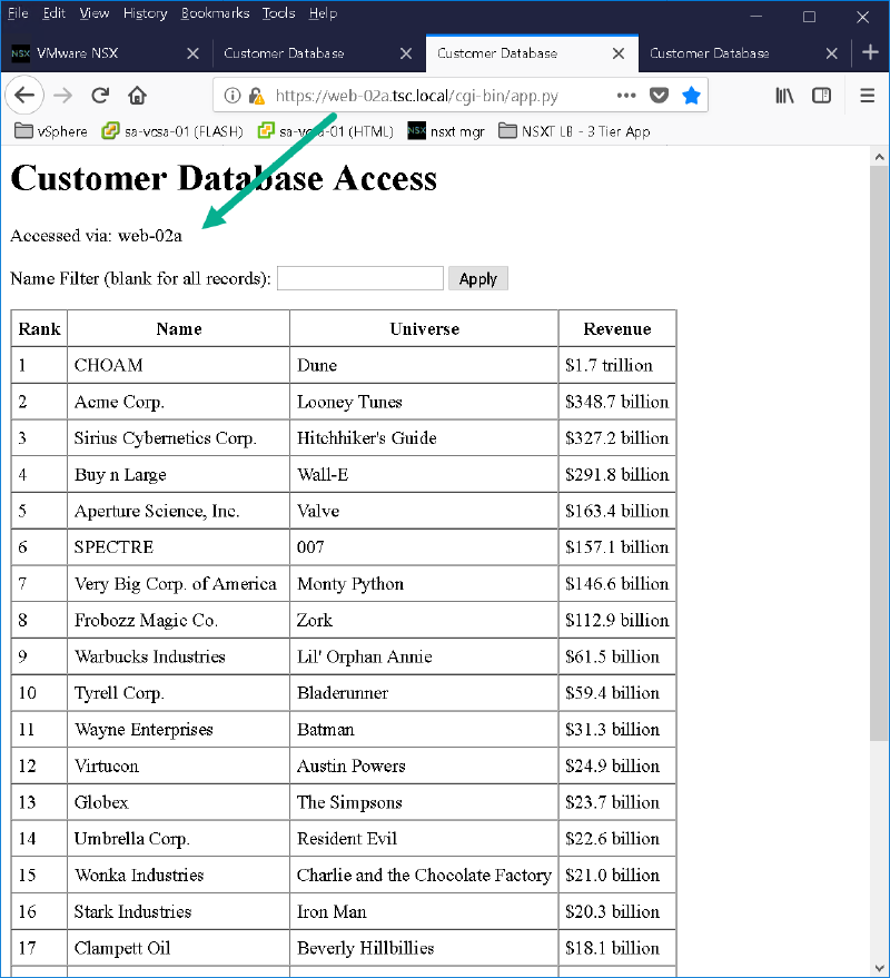 Screenshot of a &ldquo;Customer Database Access&rdquo; webpage displaying a table with fictional companies, their associated universes, and revenues. The webpage is accessed via &ldquo;web-02a&rdquo;. The table shows rankings of companies like CHOAM from &ldquo;Dune&rdquo; with $1.7 trillion and Acme Corp. from &ldquo;Looney Tunes&rdquo; with $348.7 billion, among others.