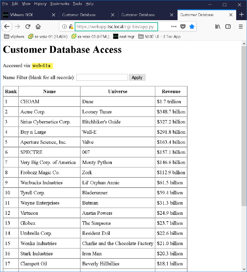 A browser window displays a &ldquo;Customer Database Access&rdquo; page. It lists fictional companies ranked by revenue, including CHOAM from the &ldquo;Dune&rdquo; universe with $1.7 trillion and Acme Corp. from &ldquo;Looney Tunes&rdquo; with $348.7 billion. The database is accessed via &ldquo;web-01a&rdquo;. A search filter is available.