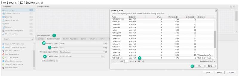 Screenshot of a software interface for creating a new blueprint in an NSX-T environment. The left panel displays categories such as Machine Types and Software Components. A design canvas is at the top center. The right panel shows a &ldquo;Select Template&rdquo; window with a list of templates featuring details like name, endpoint, CPUs, memory, and storage.