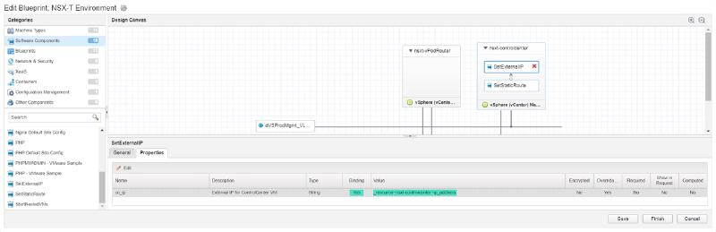 Screenshot of an &ldquo;Edit Blueprint: NSX-T Environment&rdquo; interface. It shows a design canvas with components like &ldquo;nsxt-tvPodRouter&rdquo; and &ldquo;nsxt-controlcenter.” A properties panel below displays a field for setting an &ldquo;External IP&rdquo; for ControlCenter VM with a string value. Options to save or finish are visible.